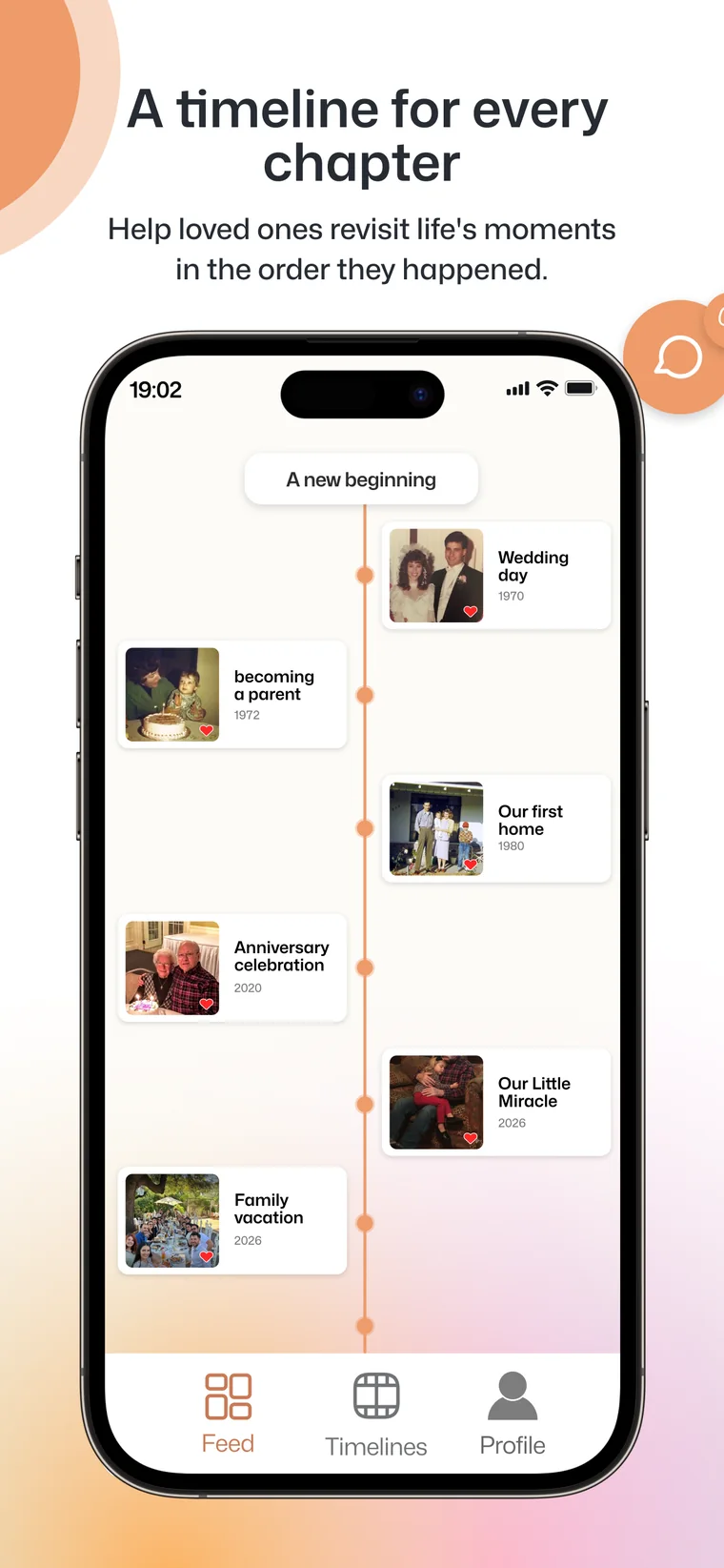 Memoriz today: a private family timeline